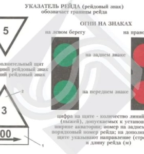 Знак указатель рейда (рейдовый знак)