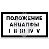 Положение анцапфы I II III IV V